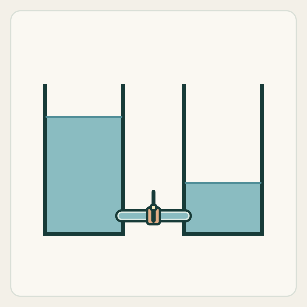 MiniMax H3 connected-vessel prompt: open the visible path before levels change